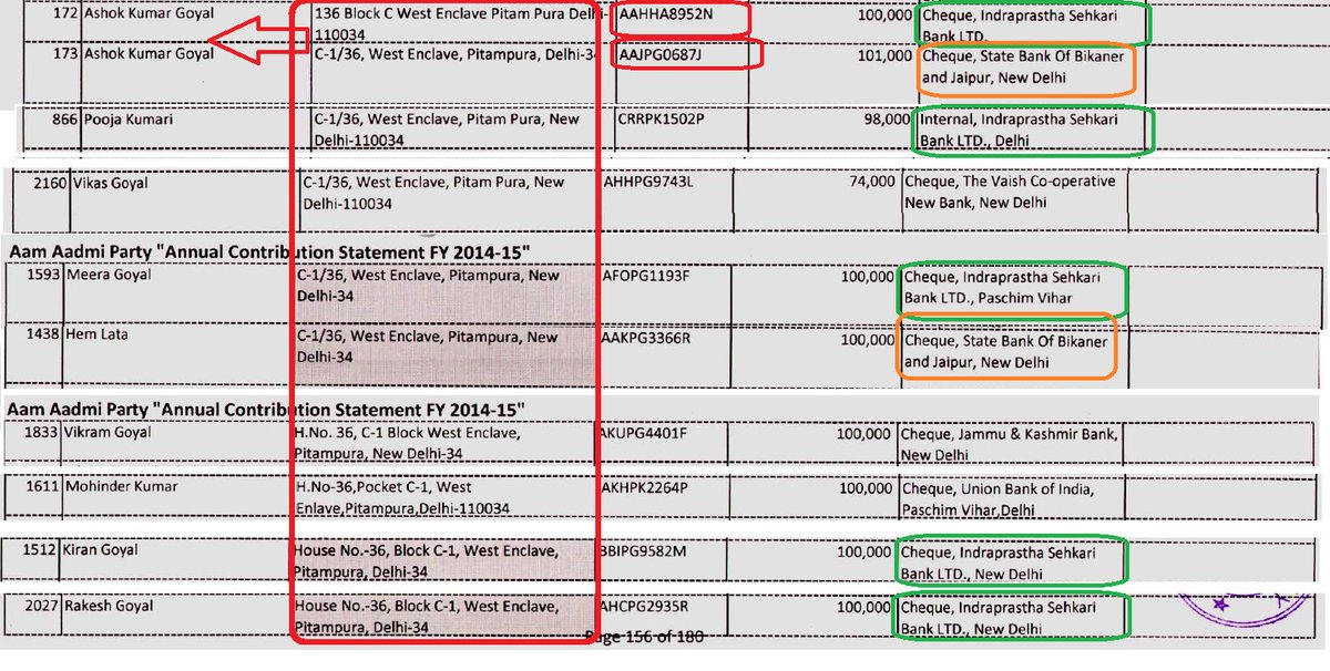 Rupesh Shrivastava™ tweet media