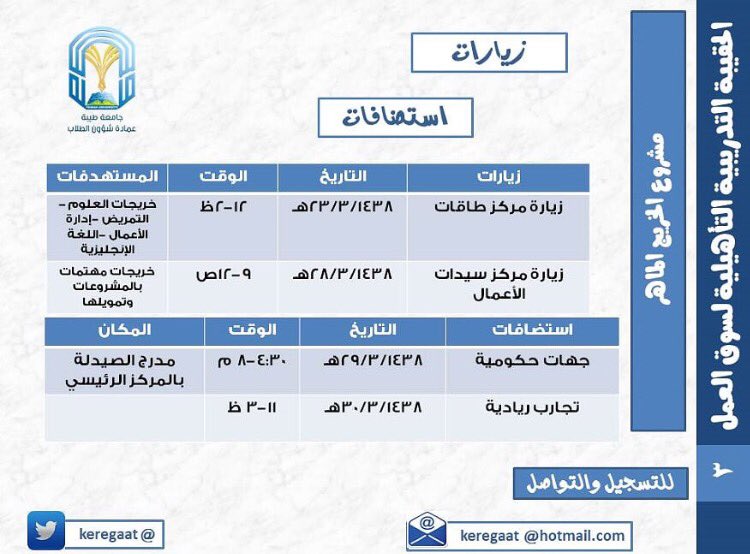 Grad_TU's tweet photo. 📌للتذكير:
غداً لايوجد أي برنامج من برامج الخريج الماهر والبرامج المتبقية في المشروع هي المدرجة في الإعلان فقط. https://t.co/tGNsFSD4my