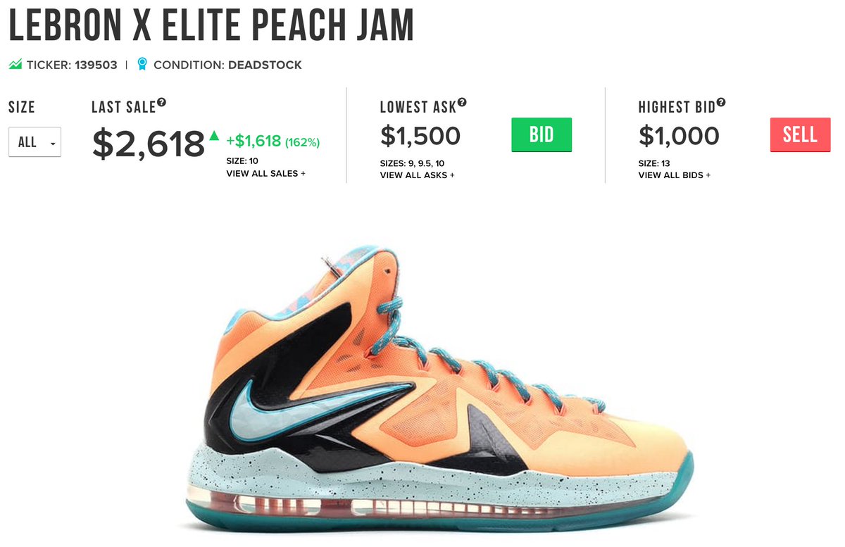peach jam lebron 10