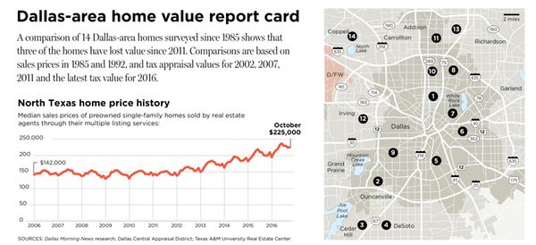 RealtorFlake tweet picture