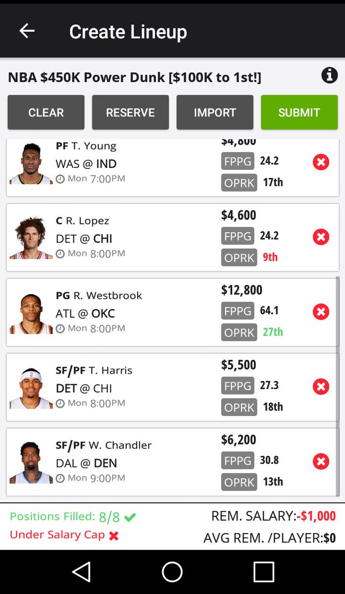 dfskingz1's tweet photo. If #DFSKingz say it, we do it!! Here's your FREE #DraftKings #NBA lineup, enjoy , RT and post all winners!! https://t.co/aEb9zU8GG6