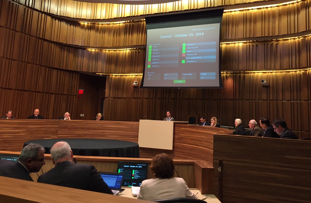 The last council meet of the year begins in 10 minutes. A preview: https://t.co/td4M5Et7Pq https://t.co/IrMMhg2kE0