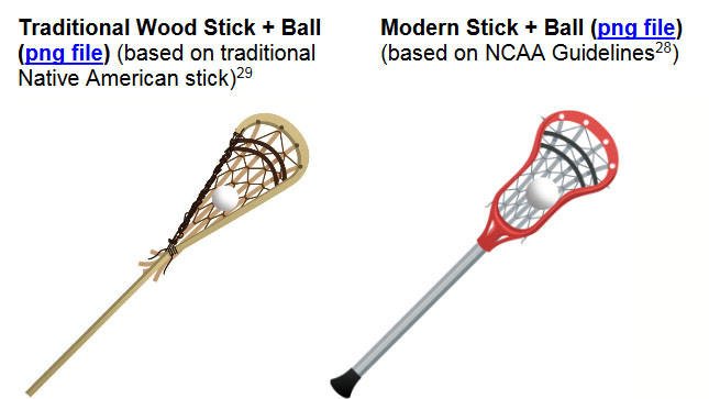 Stick_Doctor's tweet photo. Apple's latest software update has new emoji. Bacon? Yes! Lacrosse stick? No. That could change soon...
https://t.co/SUd3CyU6Ni https://t.co/PGmdGW0RvA