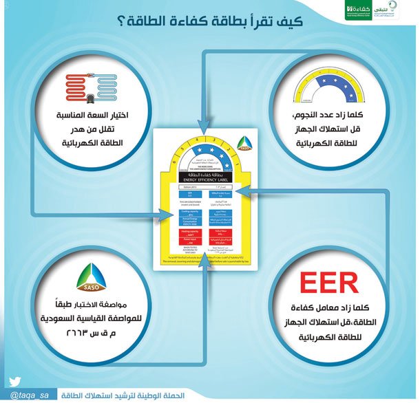 ACSolutions_Jed's tweet image. 