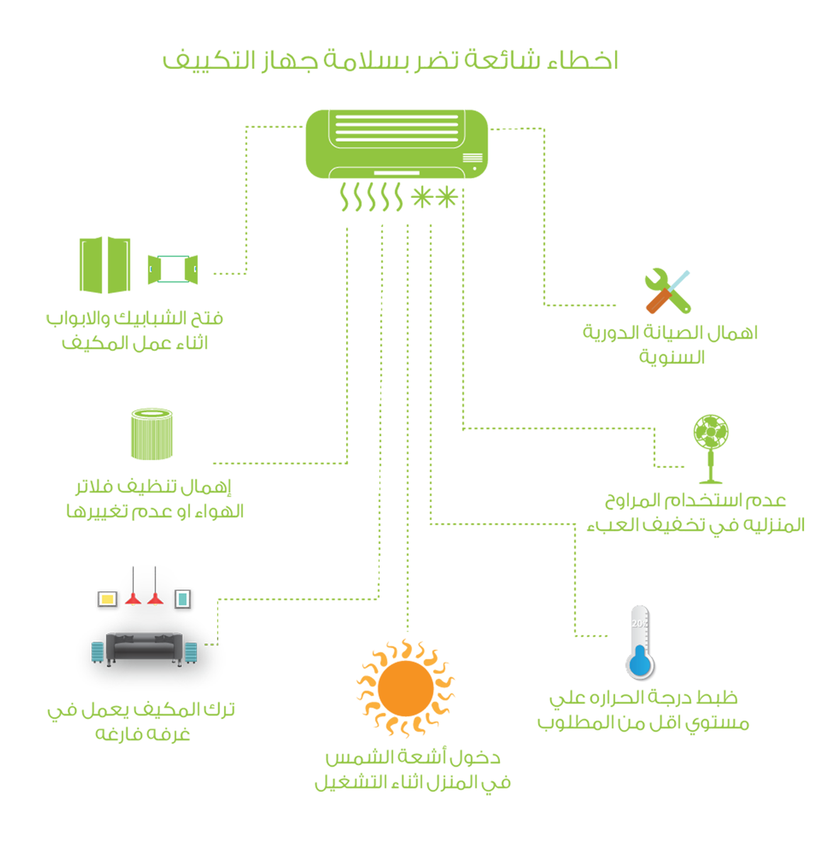 ACSolutions_Jed's tweet image. 