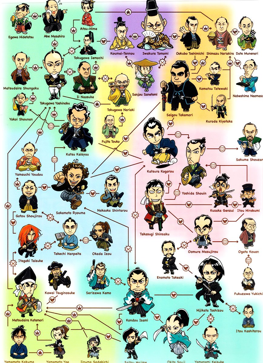 ほとんどない オーバーヘッド 葬儀 戦国 ベース ボール キャラクター Souken Housing Jp