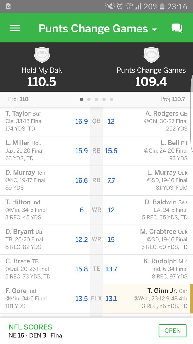 CrustlessWheat's tweet photo. @NFLfantasy 9:48 #MondayNightNightmare https://t.co/S0jMJZudJ7