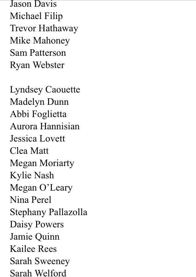 CONGRATS TO EVERYONE WHO GOT A CALLBACK
