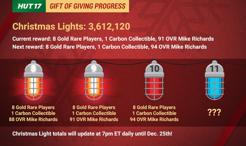 nhl gift of giving