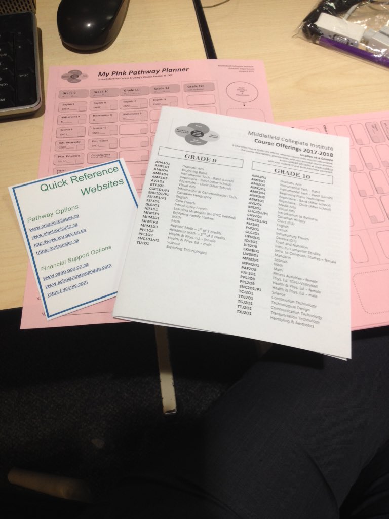 MiddlefieldCI's tweet photo. @MCIguidance counsellors discuss course selection &amp; pathway planning with parents at the School Council meeting @YRDSB https://t.co/1ZOgFR6DJr