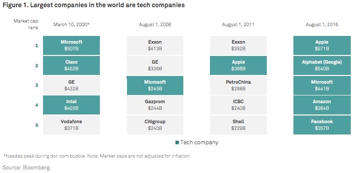 Bernie Woodcroft tweet media