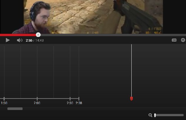 TheWarOwl's tweet image. Here&apos;s what it looks like when I go to put an annotation at the broken point. Keep in mind THIS WAS NOT HAPPENING AN HOUR AGO
