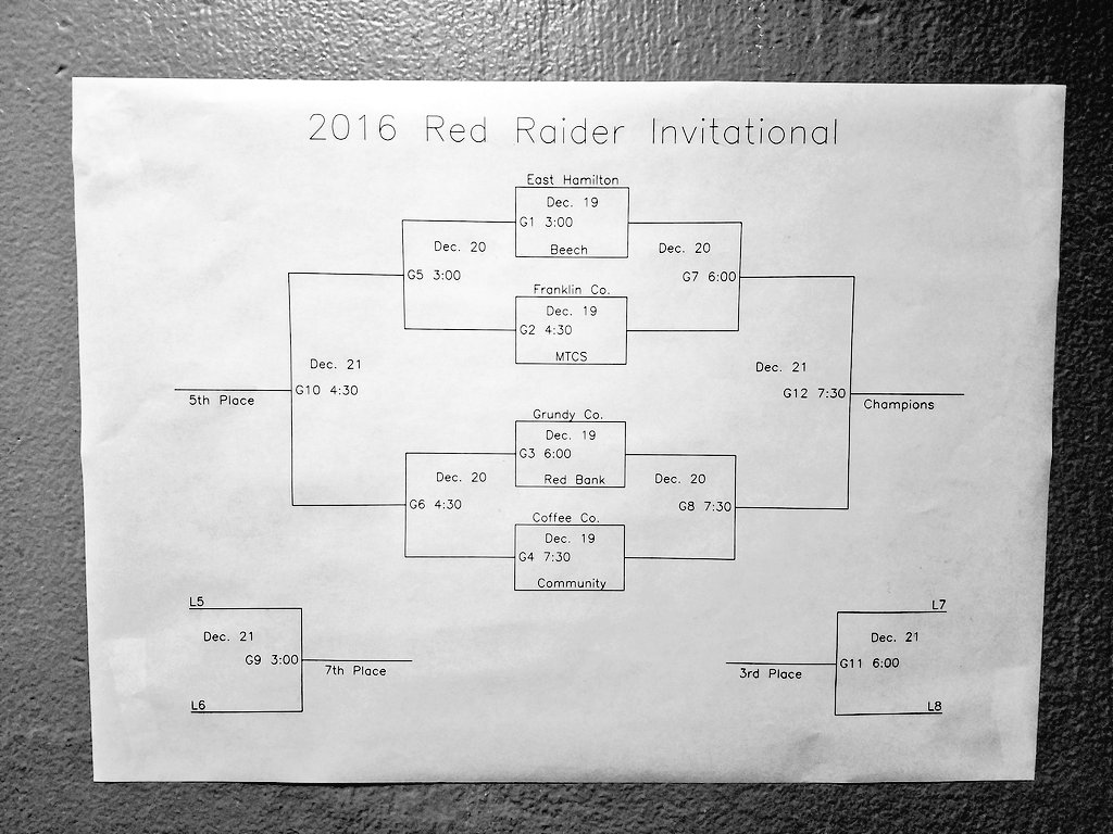 zachroddenberry's tweet photo. It was ugly, but we got our first game out of the way! #RedRaiderInvitational  #GoCanes https://t.co/qgdp6hneGu