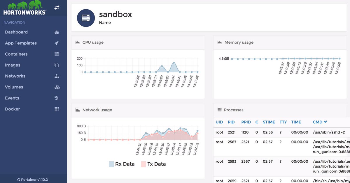 kkitase's tweet image. スペルミスの為再ポスト: 超入門的なネタですがブログ書きました。「CoreOSとPortainerで簡単コンテナ管理」#hortonowkrs #softlayer #bluemix qiita.com/kkitase/items/…