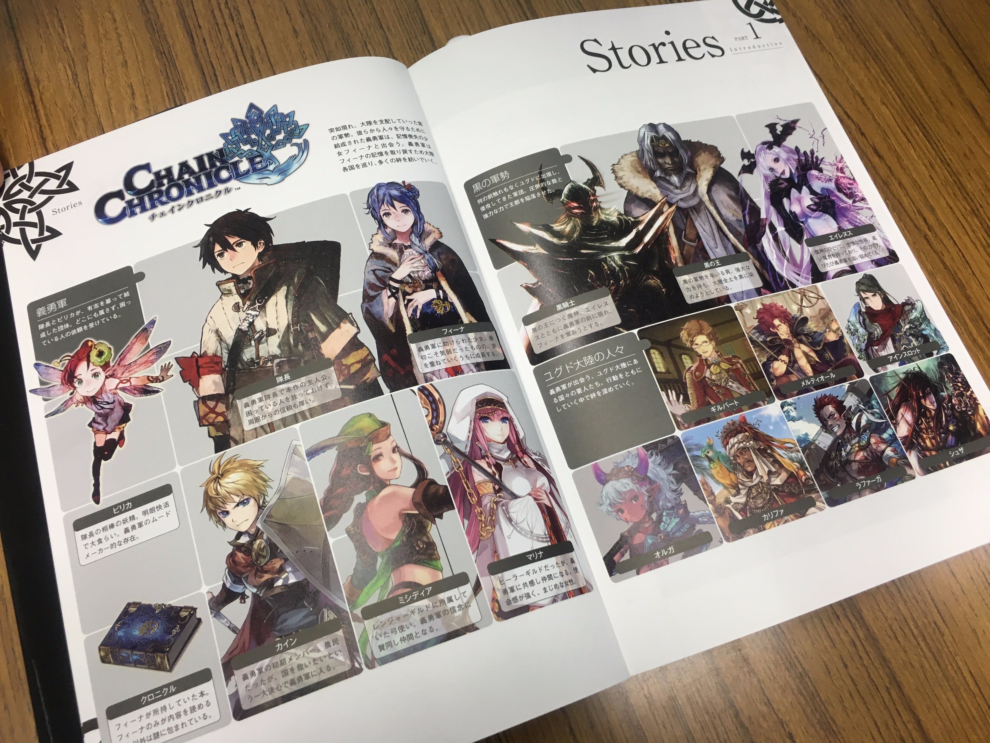チェインクロニクル公式 第1部ssrアルカナを選んでもらえるチケット付き ビジュアルで振り返る チェインクロニクル のいままでとこれから チェインクロニクル ビジュアル ストーリーブック 好評発売中です チェンクロ チェンクロ3 T Co