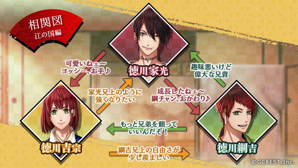 アカセカ 徳川家光 茜さすセカイでキミと詠う-公式- on X: 