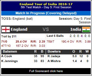 Cricket India On Twitter Eng Vs Ind Day 5 First Session Eng 71