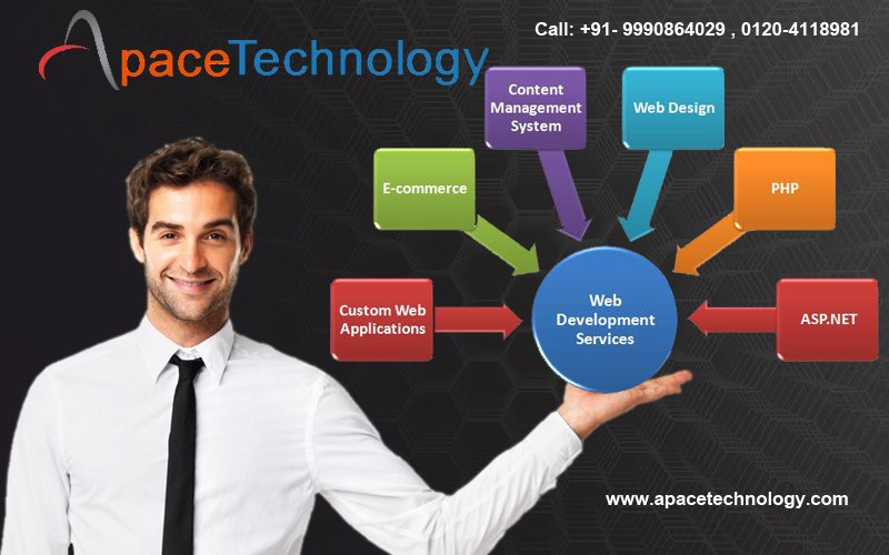 amitgzd2014's tweet photo. #Apacetechnology  
 #websitedesigncompany
 #webdesigncompany
 #webdesigncompanyindia
 #ecommercewebsitedesign
 https://t.co/yjGxDjsHRi https://t.co/UUzFuj0qpj