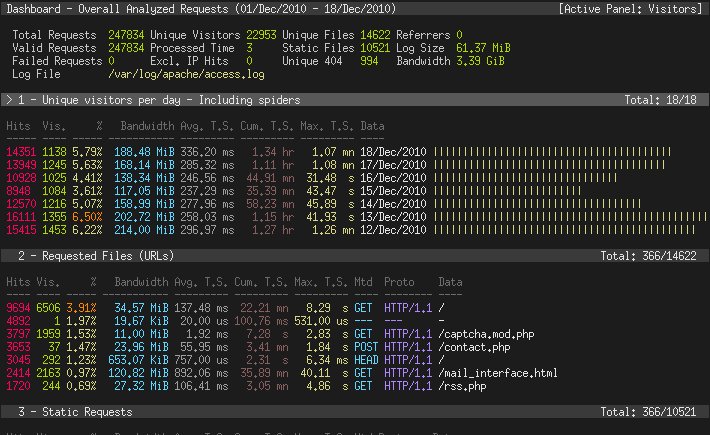 igrigorik's tweet image. GoAccess: open source real-time web log analyzer/ viewer that runs in a terminal or through your browser: bit.ly/2i9MhUZ - awesome!