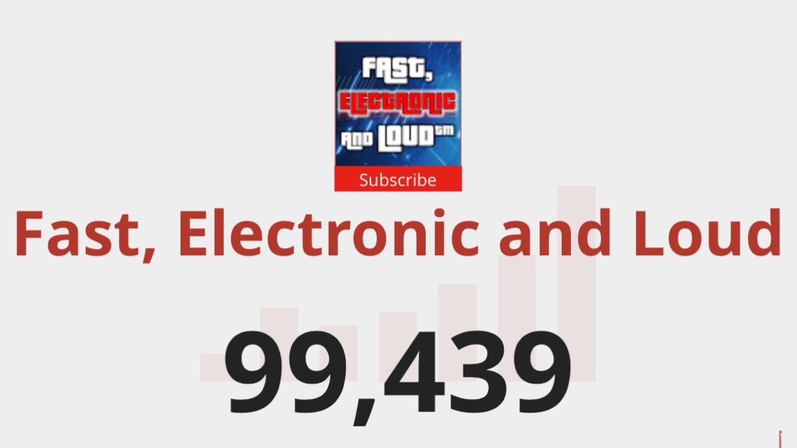 FastElectLoud's tweet image. WHOA! I think 100,000 will be happening very, very soon.... #OnTheRoadTo100K #TeamFELnation 🙏🏻🙌🏻👍🏻😃 
socialblade.com/youtube/user/r…