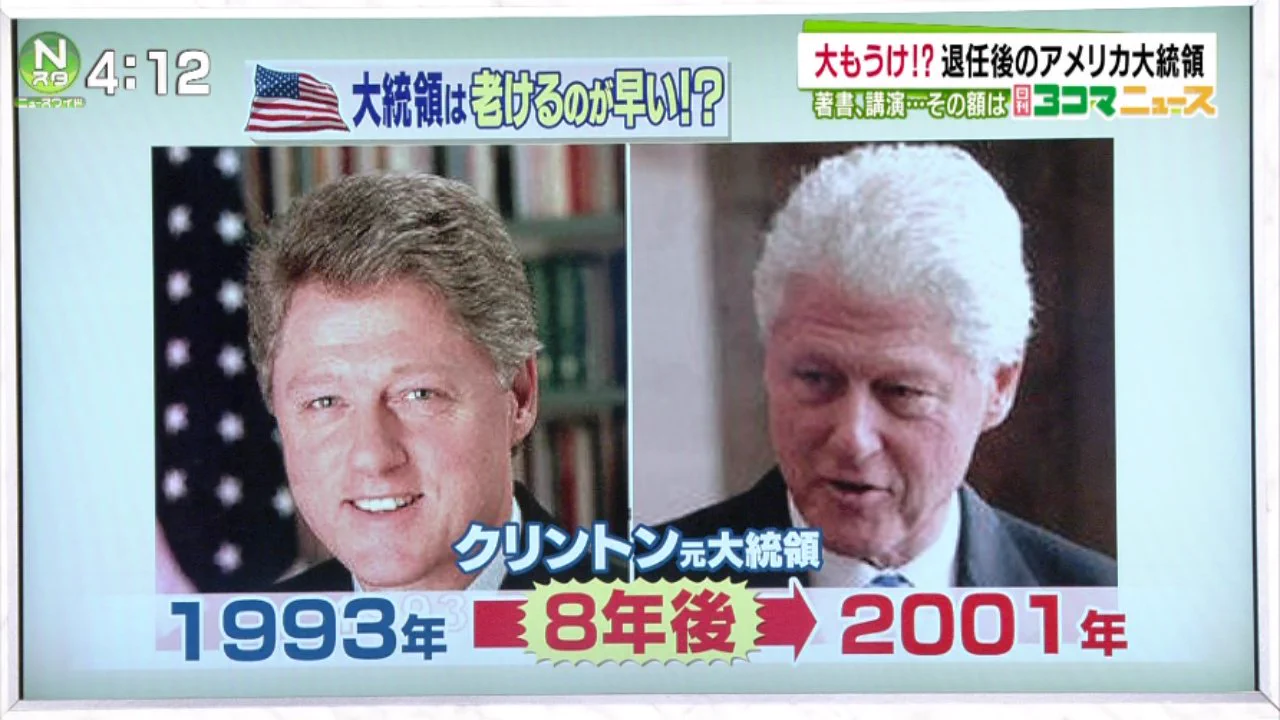 アメリカ大統領になるとエナジー吸われる？歴代の大統領みんな老けてるｗｗｗ