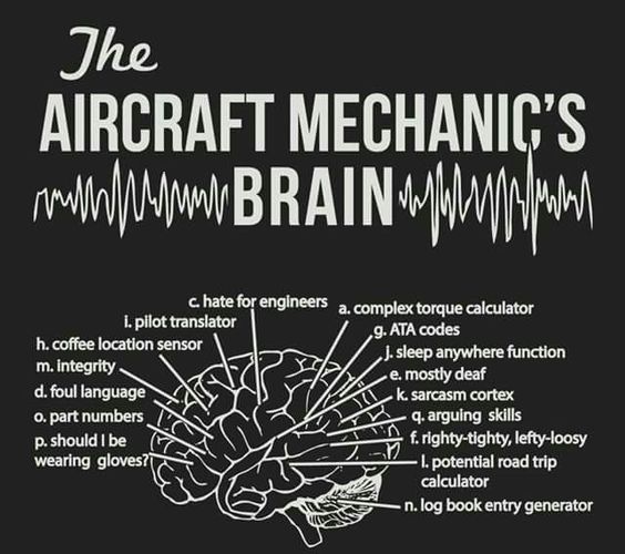 Super computer in the head of the aircraft mechanic
