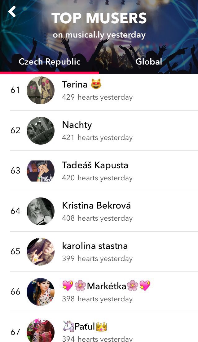 mojemenoalina's tweet photo. @karolinastastna top muser❤️👏🏼👏🏼 #65 #tweetmekarolina https://t.co/OtVz8342vY