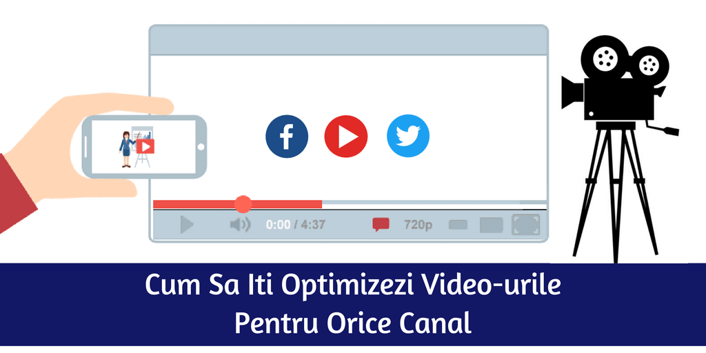 TrifMihaela's tweet photo. Cum Sa Iti Optimizezi Video-urile Pentru Orice Canal https://t.co/040P3AkGwm https://t.co/t6rSxTBTjo