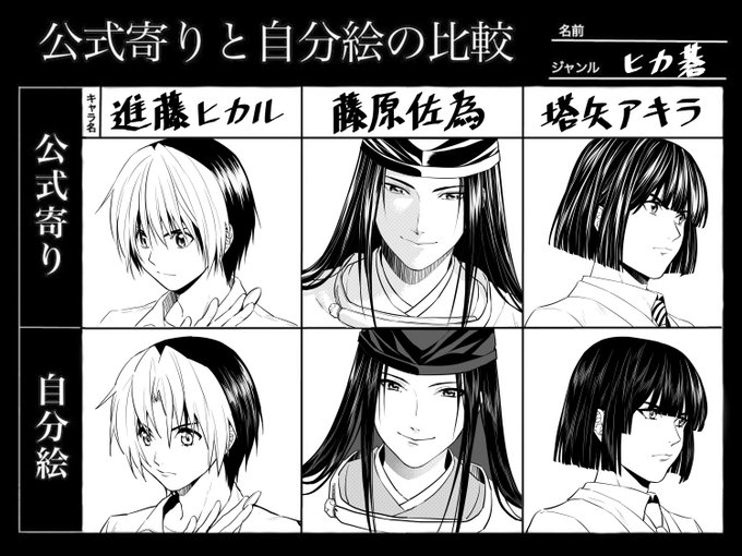 公式寄りと自分絵の比較 を含むマンガ一覧 ツイコミ 仮 公式寄りと自分絵の比較 を含むマンガ一覧 ツイコミ 仮