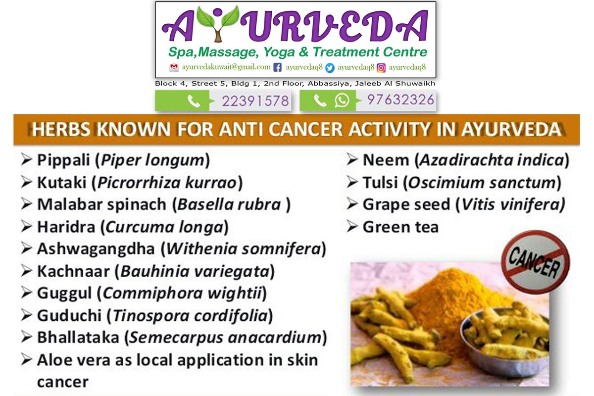 Ayurveda Kuwait (Ayurvedaq8) Twitter