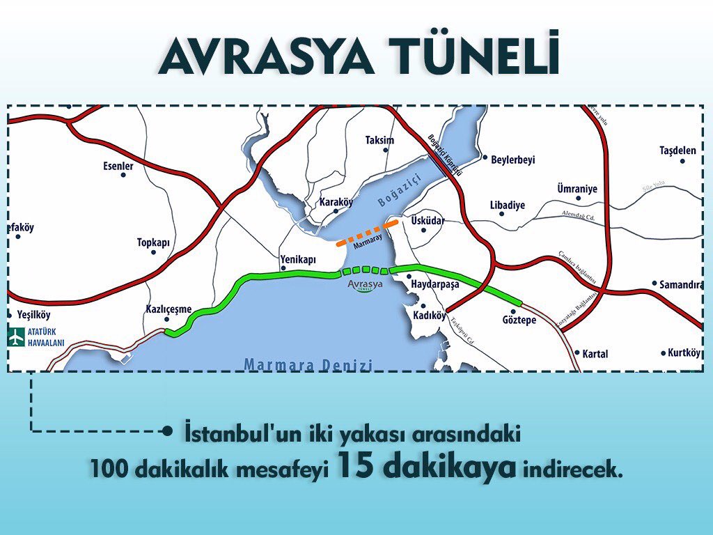 Kazlıçeşme-Göztepe hattını 15 dakikaya indiren #AsrınProjesi #AvrasyaTüneli İstanbulumuza ve ülkemize hayırlı olsun. 
#TürkiyeyeArmağanOlsun