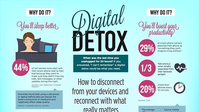 healthatworkUK's tweet photo. Have you heard of a #DigitalDetox? Is it something you'd consider trying over the festive period? Or have tried before? #lessfestivestress https://t.co/4XbWnLVfQ0