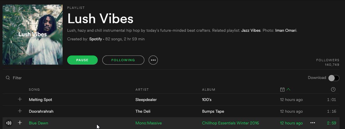 Chillhop Music (@chillhopdotcom) on Twitter photo Happy to see how Winter Essentials is being picked up, <a href="/monomass/">Mono Massive</a> track in the Lush Vibes @spotify playlist! Listen: open.spotify.com/album/6jr5zEZU… Happy to see how Winter Essentials is being picked up, <a href="/monomass/">Mono Massive</a> track in the Lush Vibes @spotify playlist! Listen: open.spotify.com/album/6jr5zEZU…