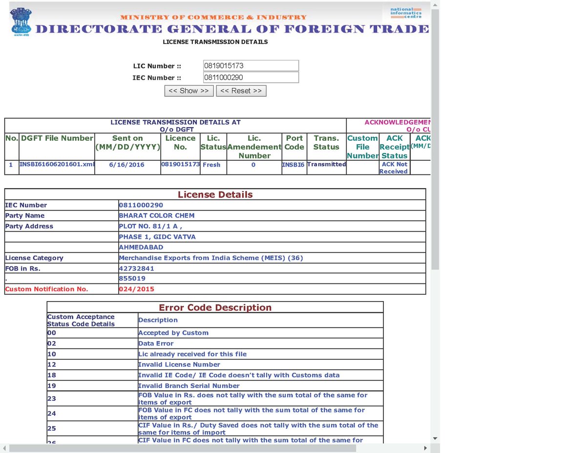 Vinod Vinod82851344 Twitter