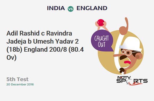 CricketonFire's tweet photo. CricketNDTVLive: 5th Test: WICKET! Adil Rashid c Ravindra Jadeja b Umesh Yadav 2 (18b). England 200/8 (80.4 Ovs). … https://t.co/rjwamCXGDt