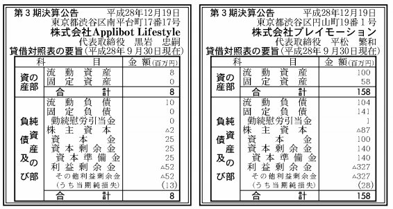鹿島 Kashima6752 16年12月 Page 4 Twilog 鹿島 Kashima6752 16年12月 Page 4 Twilog