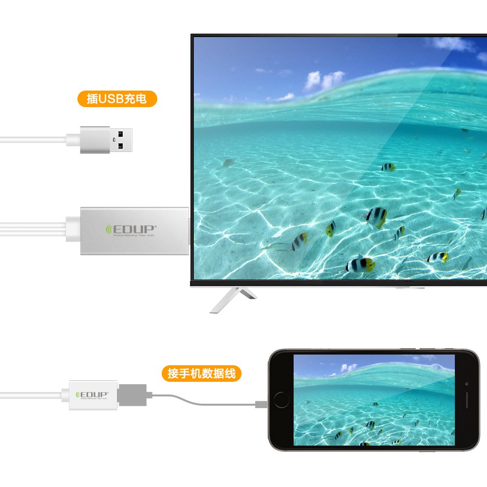 szedup's tweet photo. *Connect product to the iphone and TV 
*Connect USB to AC adapter(5V,2A)  
*Choose “trust” when the  Popup window
 *Wait 10 sec.Then ok https://t.co/sIShRX2poP