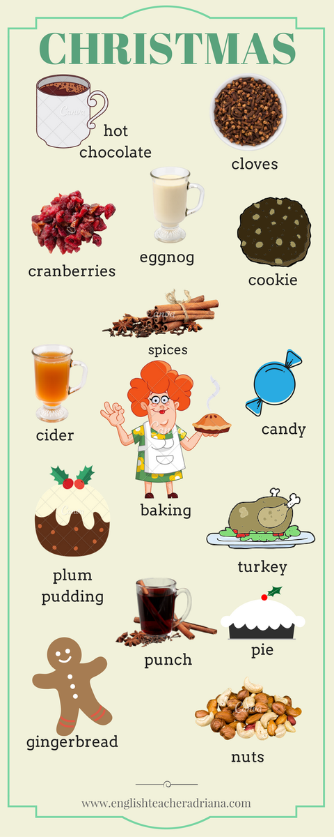 english_adriana's tweet photo. #ChristmasWeek is around the corner! #Xmas #ielts #santa #SantaClaus #Christmas #ChristmasMarket #christmaslunch #XmasTreeToppers #eng https://t.co/kZS8j8AnPb