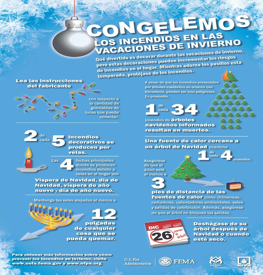 emergenciescat's tweet photo. Consejos para evitar incendios provocados por las decoraciones de navidad en https://t.co/QIY5owJWLi #Protecciocivil Via @fema https://t.co/42TWz5wjqF