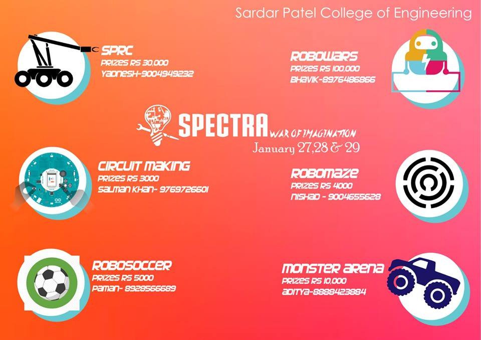 spectra2k17's tweet photo. Presenting #Electrical_engineering events #War_of_Imagination #Spectra_the_Fest @Technovanza @kjsceskream @KjsceSymphony @kjscelive https://t.co/Tts9N6NHEv