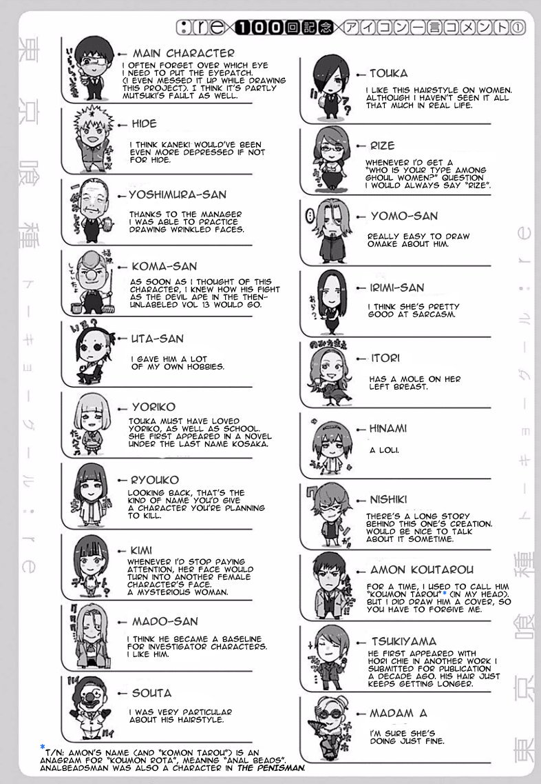 Unravel On Twitter So Funny Sui Ishida Comment On Tokyo Ghoul Character In The New Volume 9