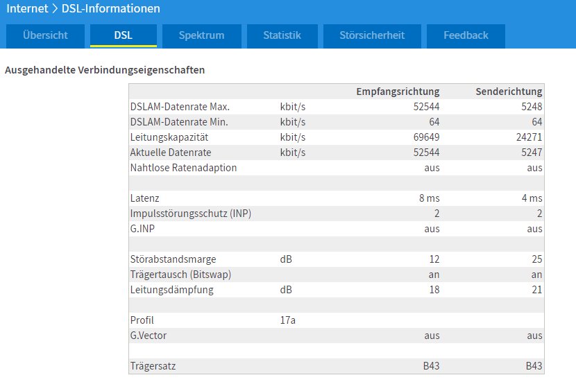 JoschaPullich's tweet photo. @inexio Etwas mehr Upload wäre schön, auch als Option. Üblich sind 50/10. 100 down geht bei mir nicht. Sinnvoll für Homeoffice, VPN... https://t.co/M3KZvAQFwN