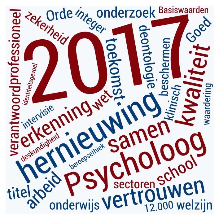 De hernieuwingen voor 2017 zijn gestart. We nodigen psychologen uit hun erkenning te hernieuwen #samenhetvertrouweninpsychologenbeschermen