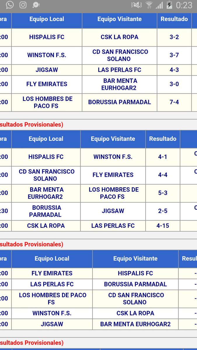 LAS PERLAS F.C tweet media