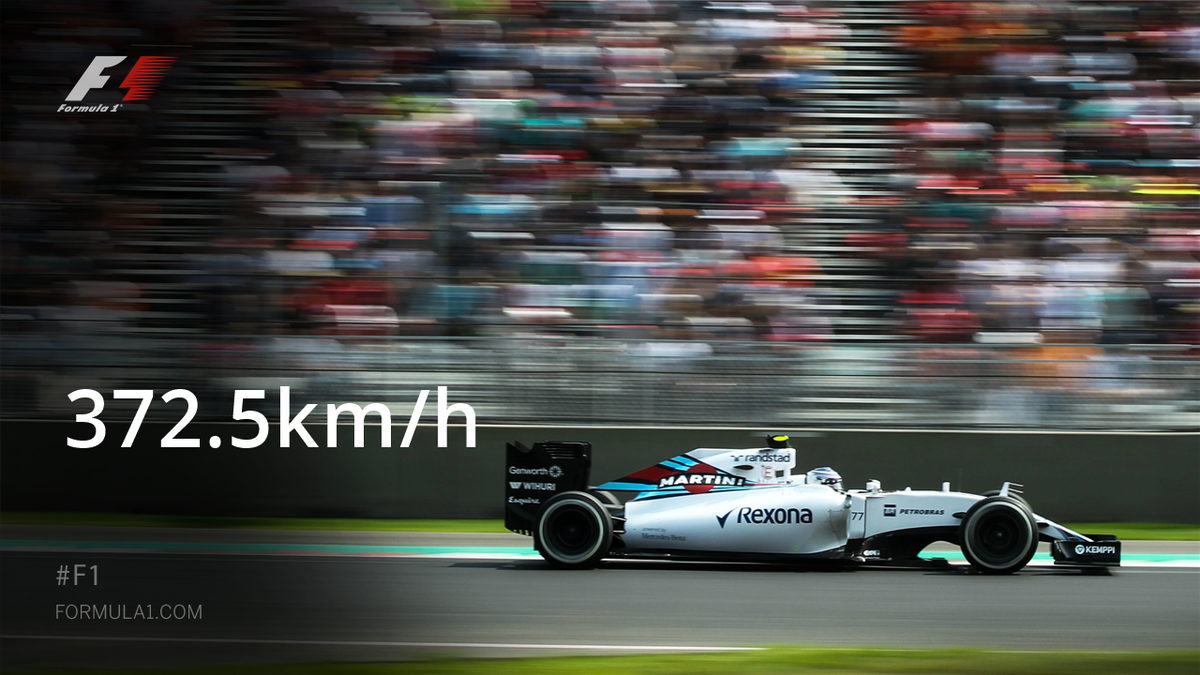 formula 1 car top speed