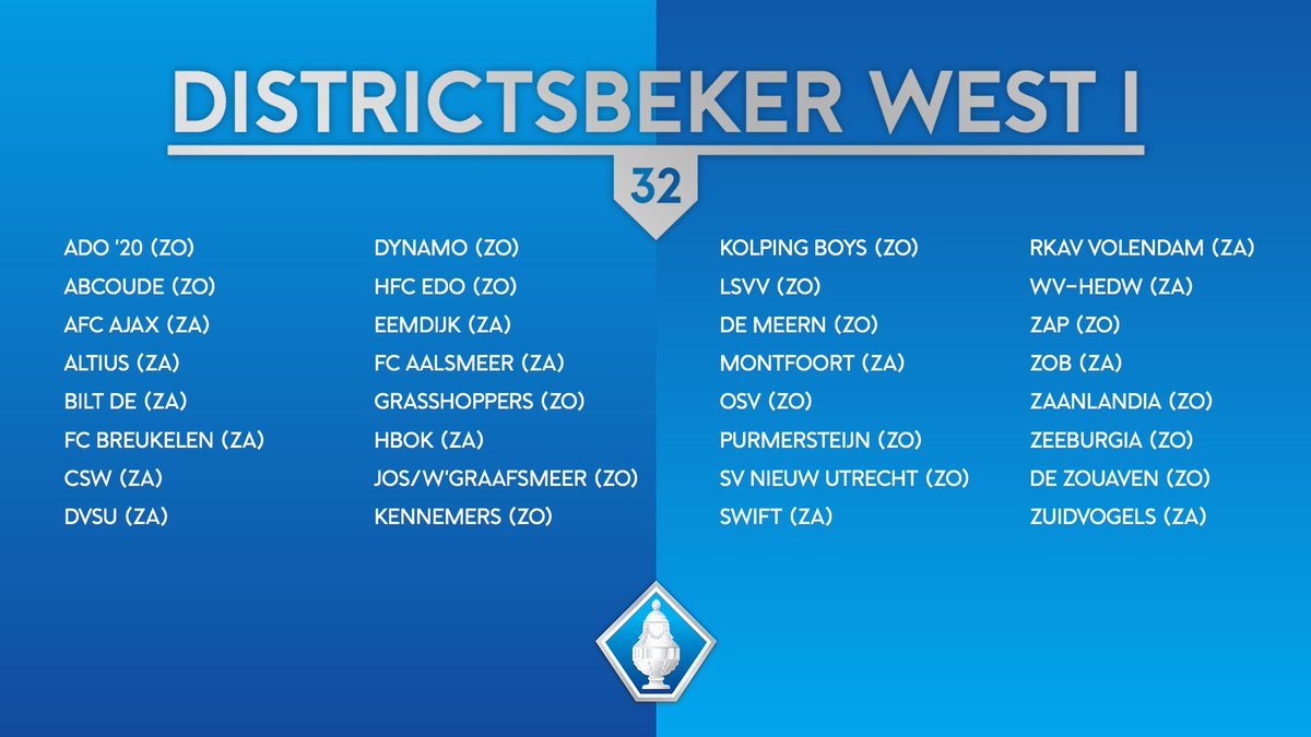 Hieronder het overzicht van de laatste 32 elftallen die strijden om de districtsbeker <a href="/KNVBWest1/">KNVB West 1</a> in het seizoen 2016/'17: