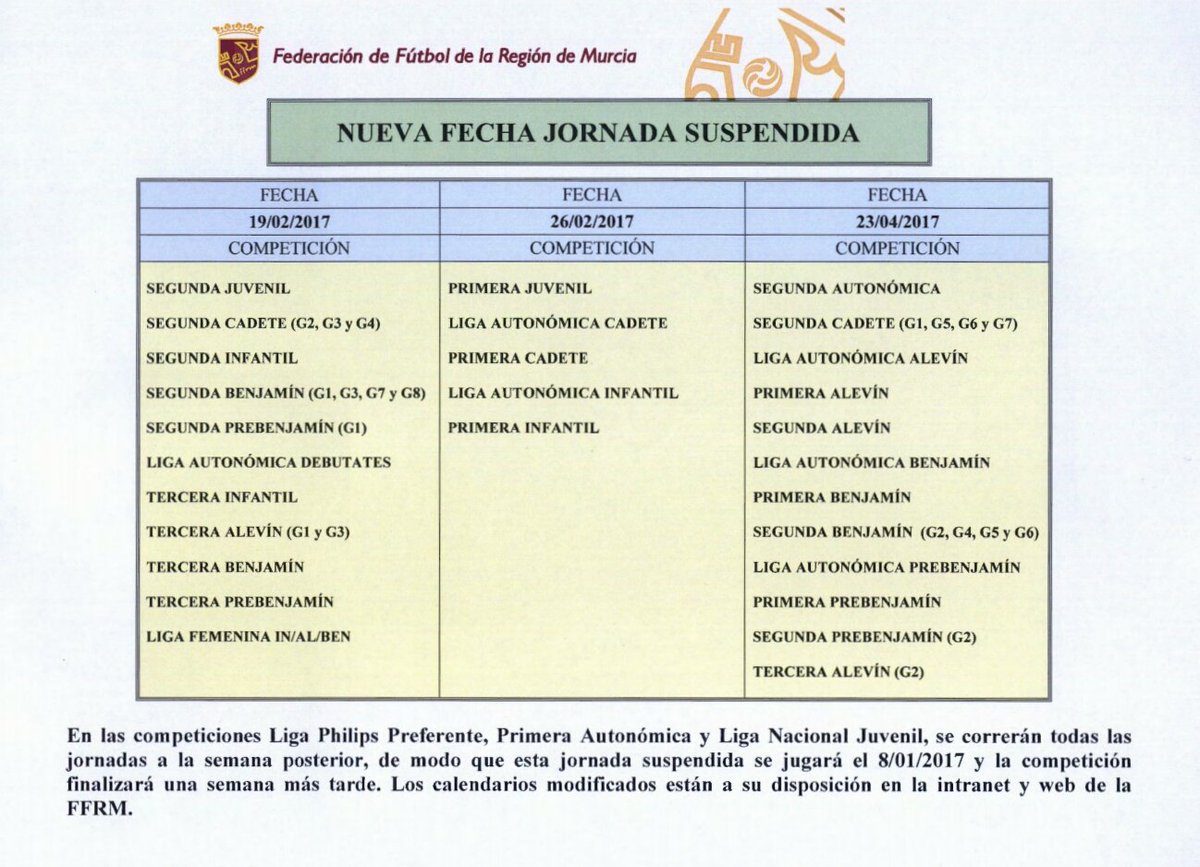 estático calor Contrato FFRM on Twitter: "🚨⚽ | ¡Fechas para partidos de fútbol regional aplazados!  ¡📆👇! Hay encuentros que se jugarán en otras fechas previo acuerdo ente  clubes. https://t.co/hHzTH6WgnN" / Twitter