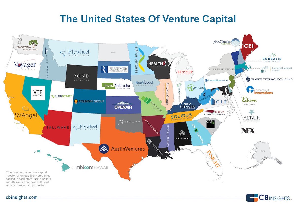 ValaAfshar's tweet photo. The United States of venture capital —most active VCs by unique companies https://t.co/sThWLtpyxh