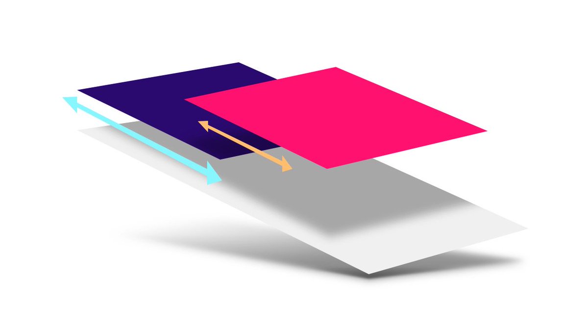 seitengestalter's tweet photo. #Webdesigner create #parallax #effects that play nicely with #browser architecture. https://t.co/7L4AThbEtW https://t.co/PxbzsMBFPr