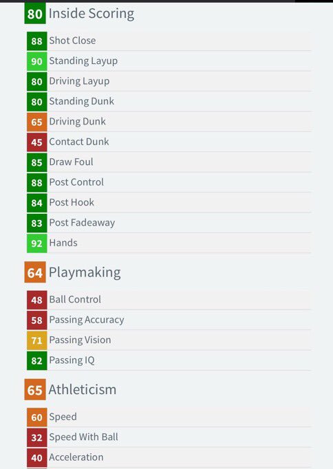 CashNasty's tweet image. Explain...I mean right fucking now